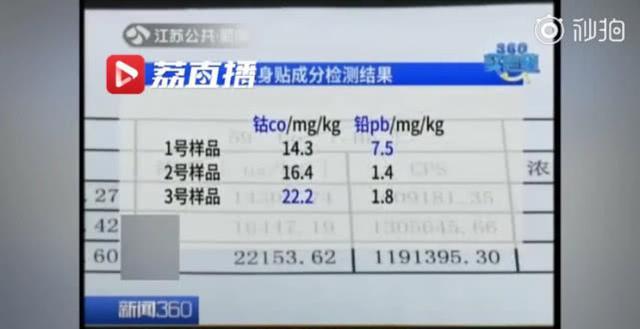 孩子喜欢的纹身贴检出致癌物质,使用易致过敏