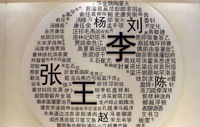 李姓全国有多少人人口_生肖 姓氏 星座,全国富豪排行榜分析 这个属相的厉害了