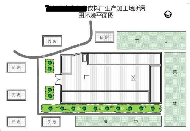 如何绘制食品生产加工场所及其周围环境平面图?