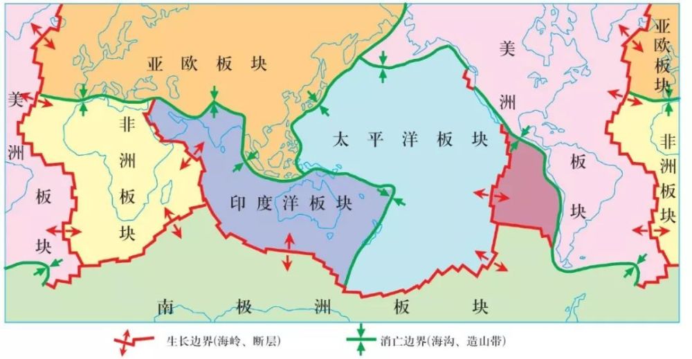 地理素养关于板块和板块运动知识点的最全整合