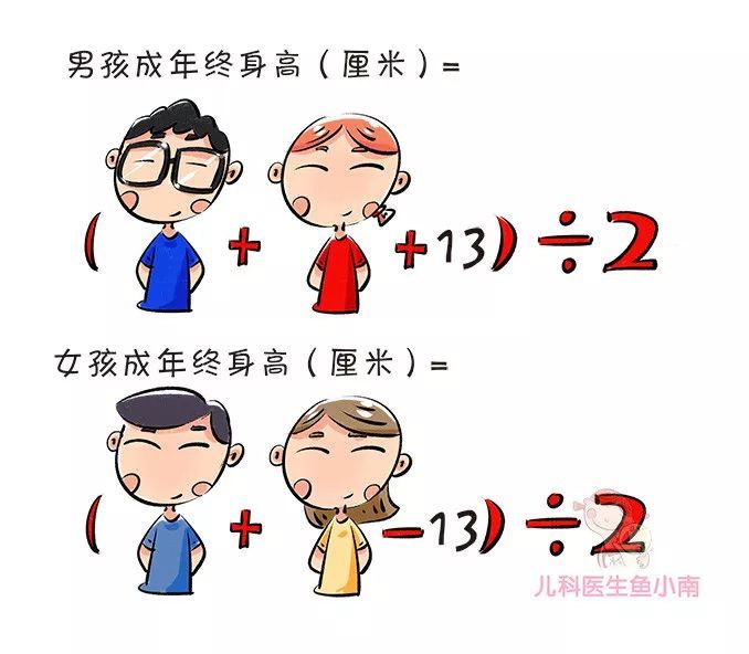 你家宝宝身高达标了吗?爸妈别急着回答,看完这