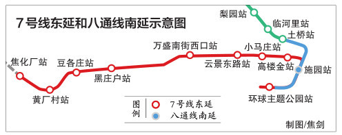 通州地铁两段关键隧道贯通