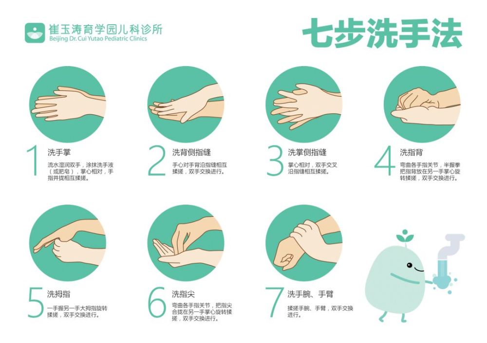 孩子发烧、咳喘,别只想到流感,还要警惕这个病