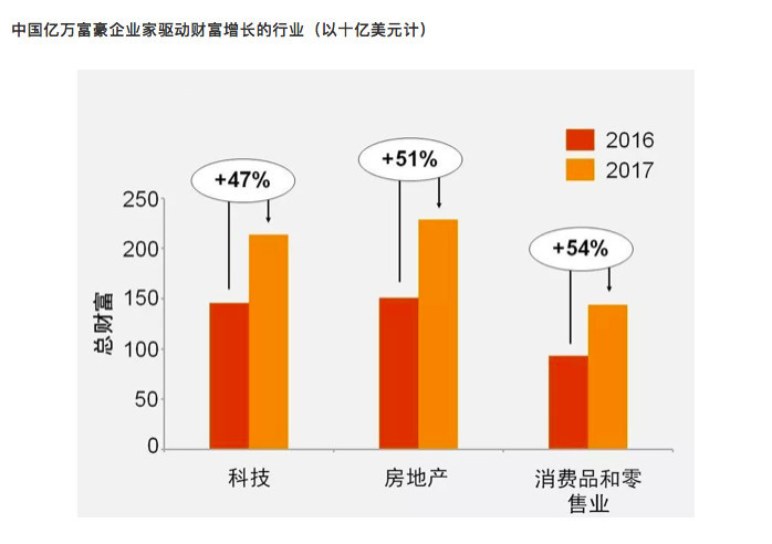 印尼人口有多少2017_西畴县有多少人口(3)