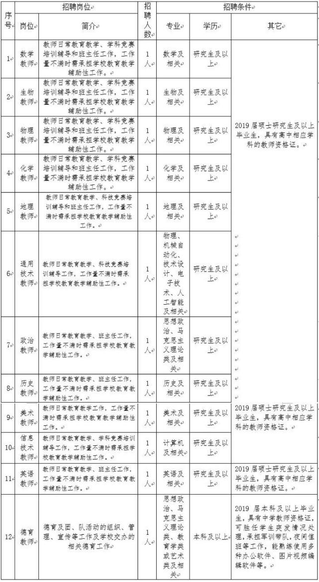 教师招聘公示_年薪9 12万 湛江一中培才学校招聘教师,各学科有职位(3)
