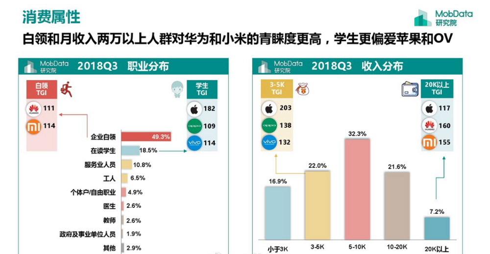 隐性贫困人口_贫困人口