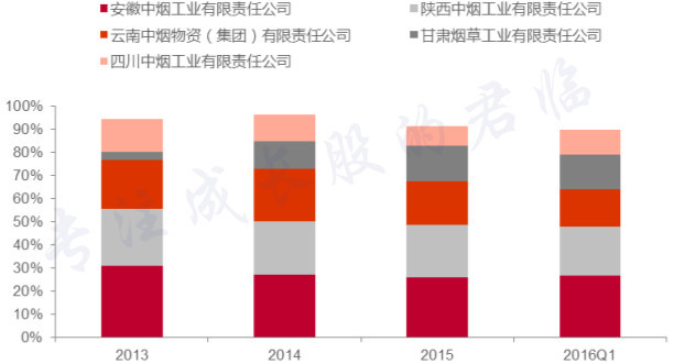 福建gdp超台湾说明了什么_福建各地市2020年gdp(3)