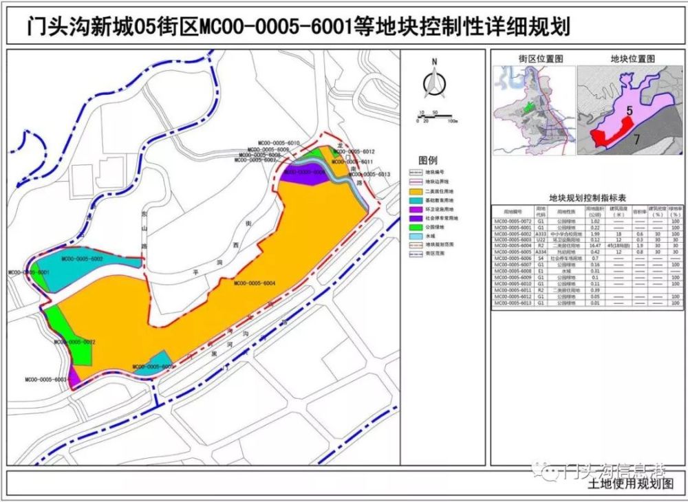 处于门头沟新城北部老城区的东西龙门地区.