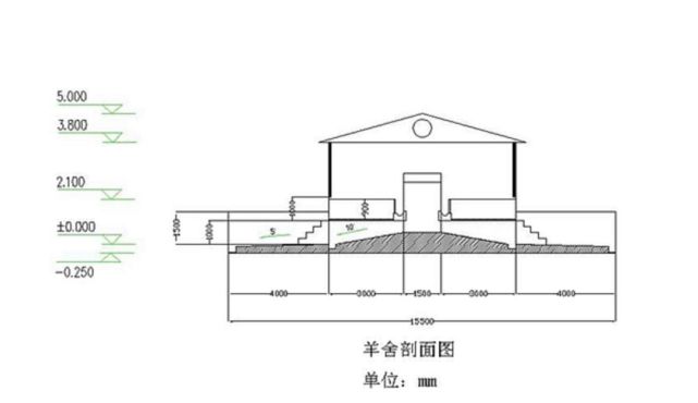 现代化羊圈图纸,规模羊床设计规划图!