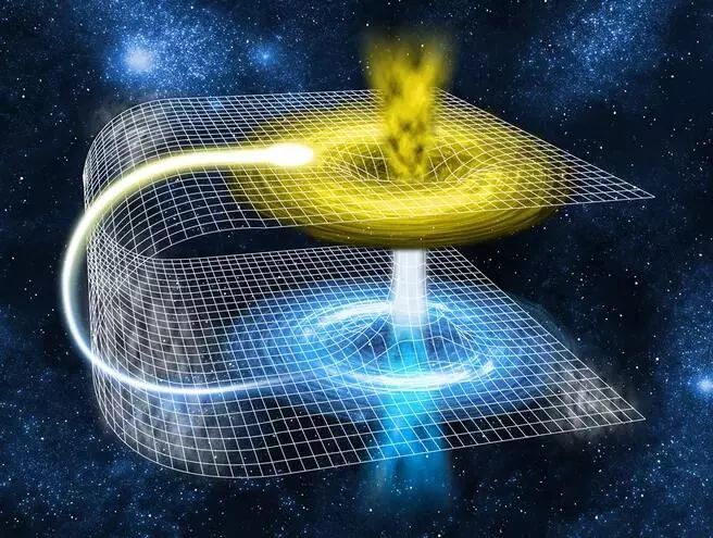虫洞(wormhole).