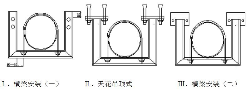 消防管道支(吊)架的安装方案!