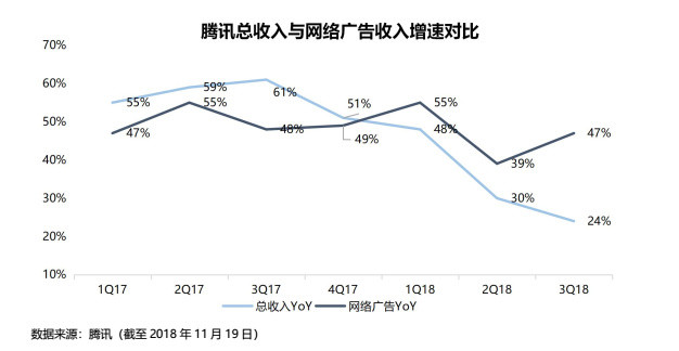 中美第四季度GDP对比_还在担心中国 美国经济情况远比中国严重(3)