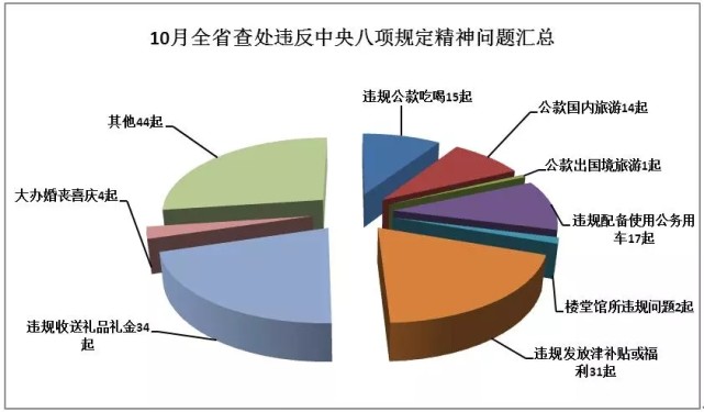 一县的人口数量_中国人口数量变化图(3)