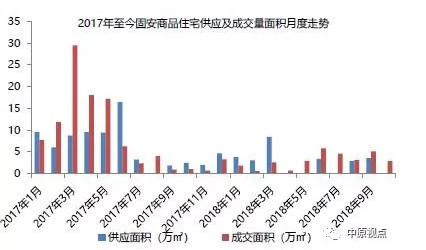 固安县19年gdp是多少_固安县处于雄安辐射范围内, 环雄安 概念 3 4 9三环架构,