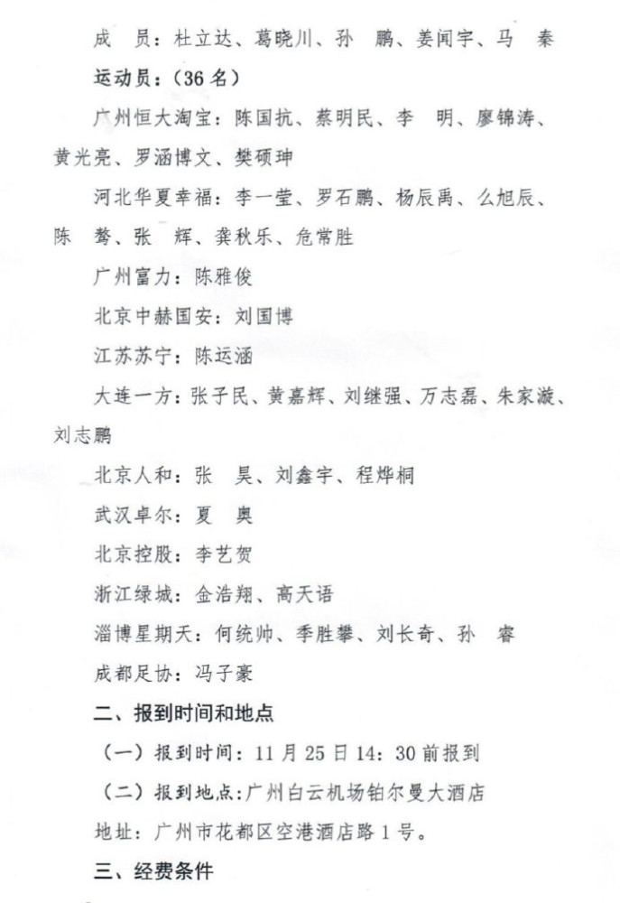 曝U19国足第一期军训名单:36人入选 恒大7人