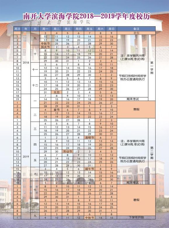 天津小学排名2021_天津各区教育资源排名(3)