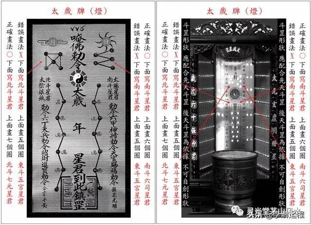 2019年化解太岁"假货"太多,你知道如何识别化解太岁的真假吗?