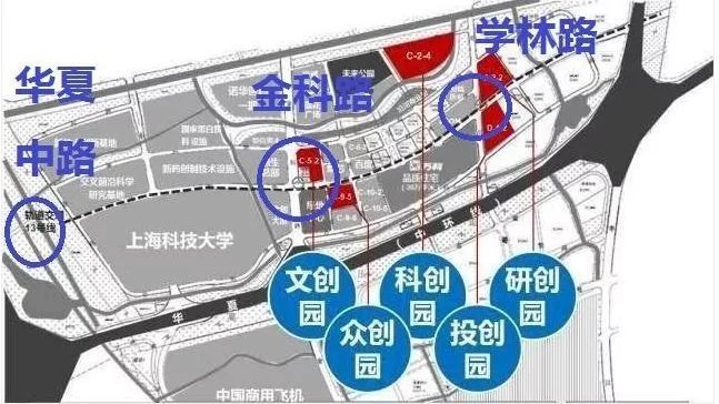 张江高科技园区张江中区的三个站点