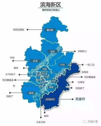 天津市户籍人口_天津市地图