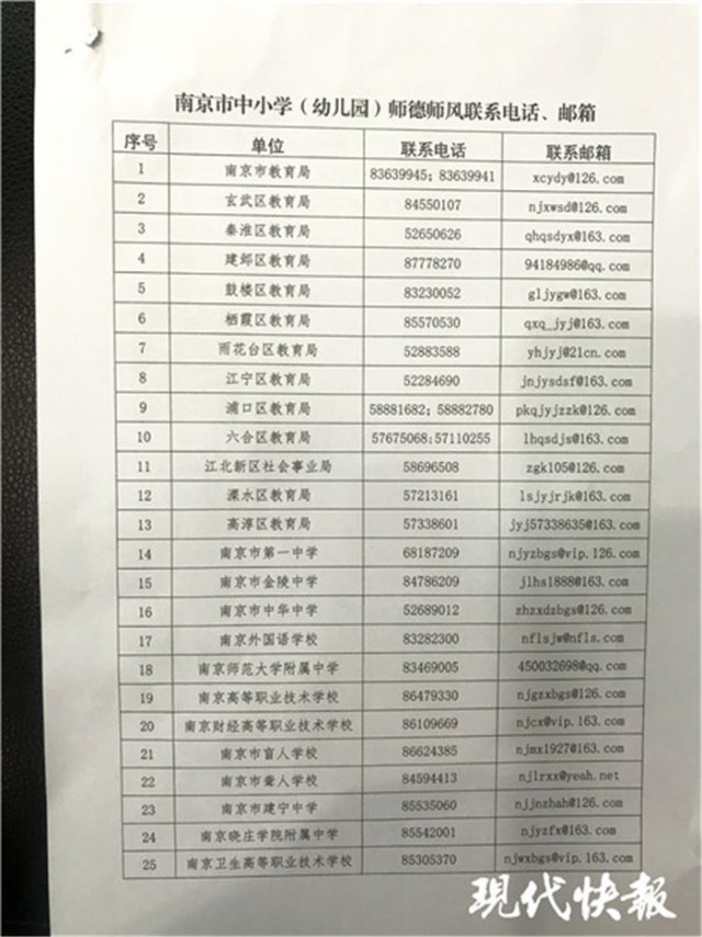 严禁在职教师有偿补课!南京公布师德举报电话
