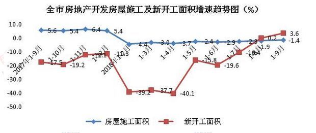 西安新落户人口_西安落户户籍卡照片(3)