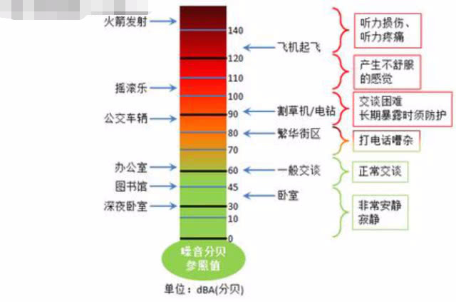 是内力不够?让小编