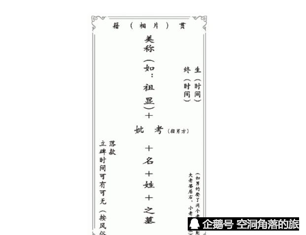 祖先的墓碑上都刻有文字,除了姓名,其它的你知道是什么含义吗?