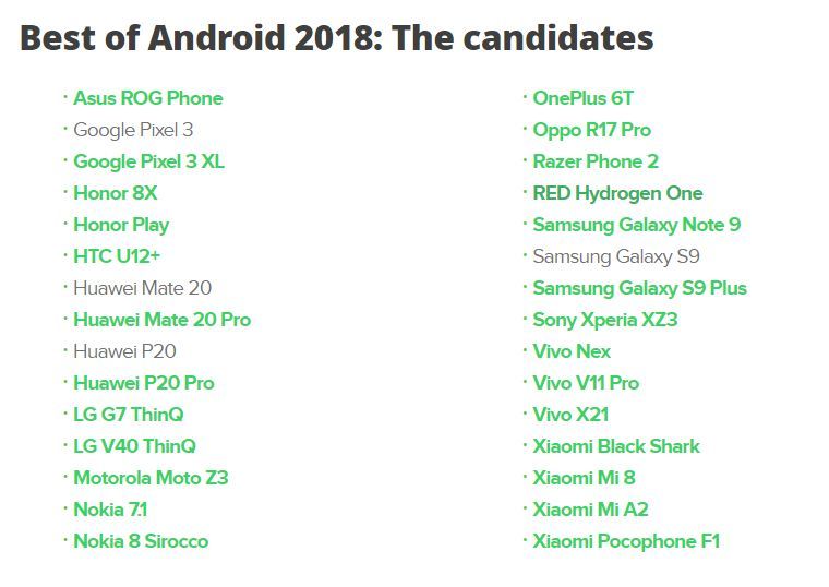 外媒评选2018最佳安卓智能手机:三星华为上榜