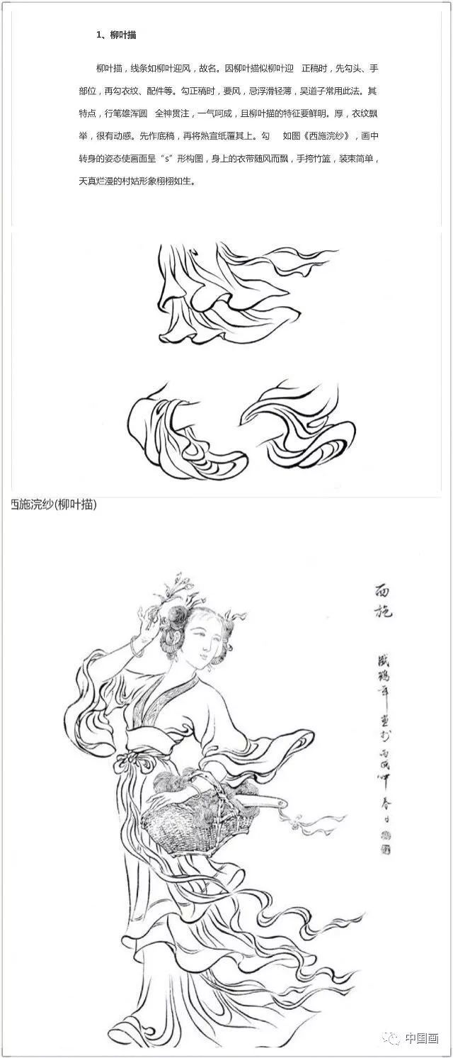 收藏-18种工笔线描技法