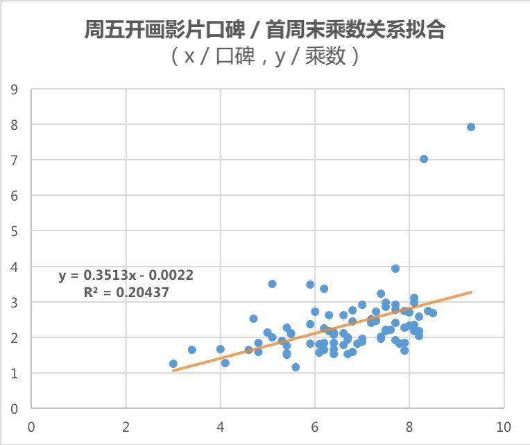 用市场逻辑拆解《无名之辈》的成功之道