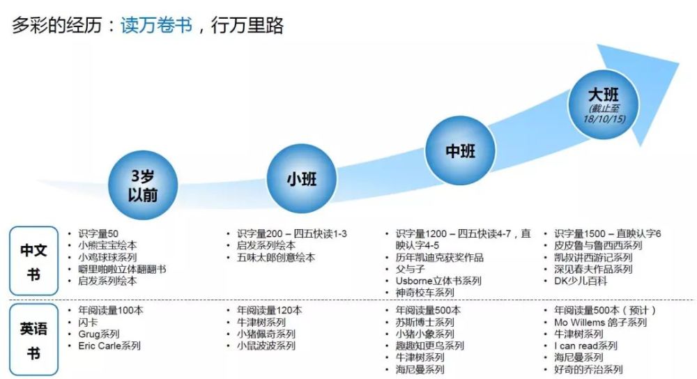 爱什么理成语_成语故事图片(2)