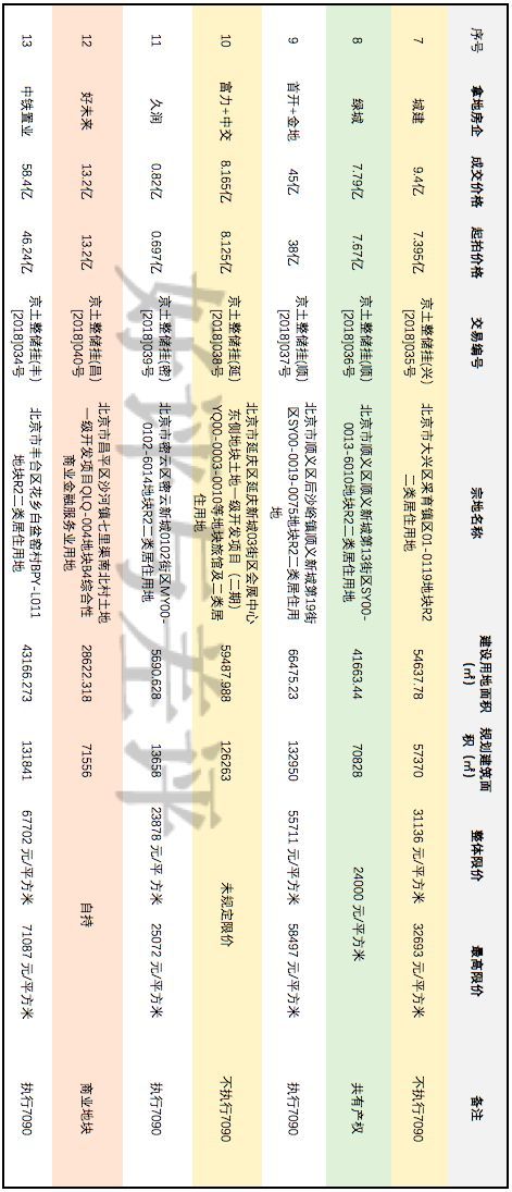 淡固人口数_人口普查(2)
