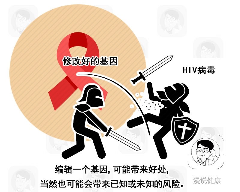 首例免疫艾滋病基因编辑婴儿:这是救人类还是