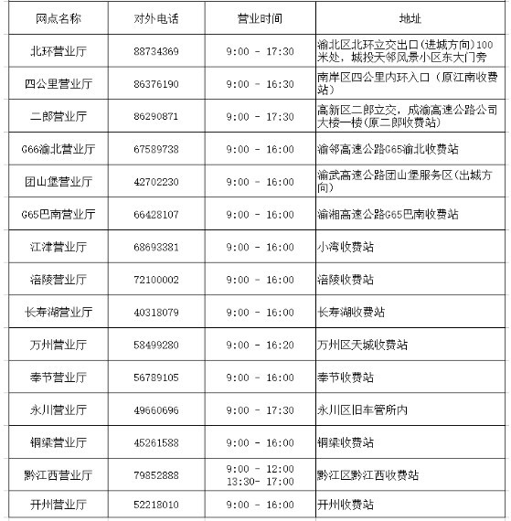 川渝间高速省界收费站将取消 渝籍ETC需升级 今起可免费办理