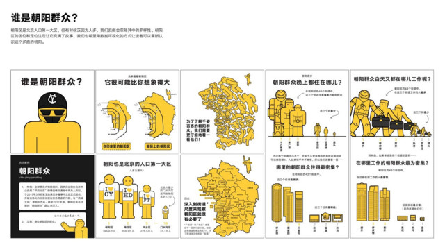 北京活跃人口_北京人口分布图(3)