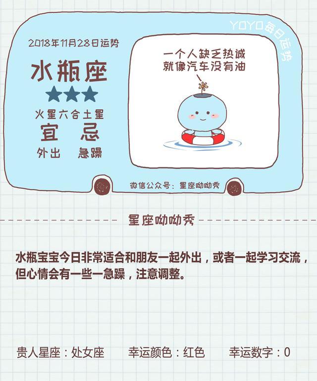11月28日12星座运势 水逆运势欠佳的一天 注意这些保