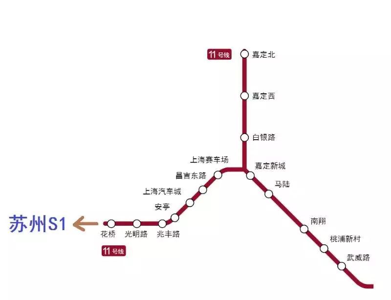 重磅对接11号线嘉定轨交圈再扩容备受关注的新线路建设中