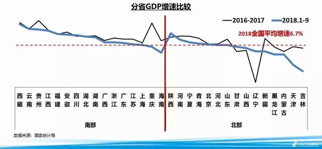 美国贡献最多gdp的是汽车_GDP标签 至诚财经(3)