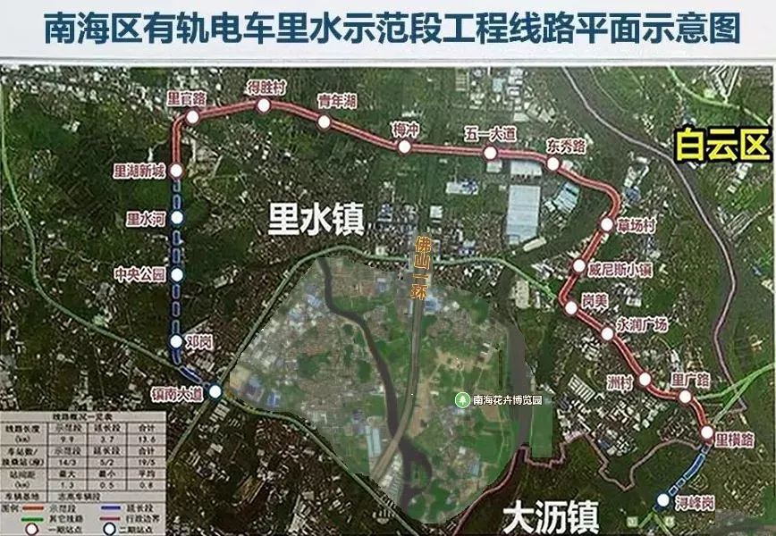 高明人口2020_高明盈香生态园(3)