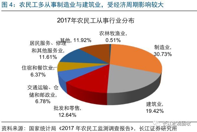 十三五期间各年gdp目标_外媒 多数经济学家预计十三五GDP目标降至6.5(2)