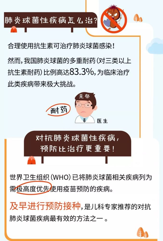 冬季预防呼吸道感染,保护宝宝远离肺炎球菌侵