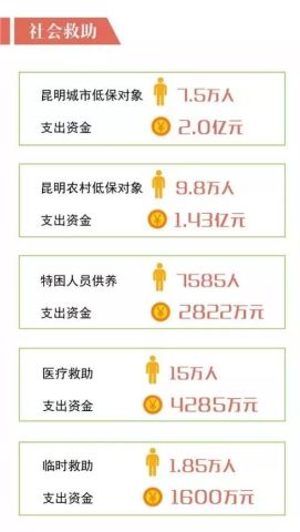 瑞士人均低保_瑞士风景图片(2)