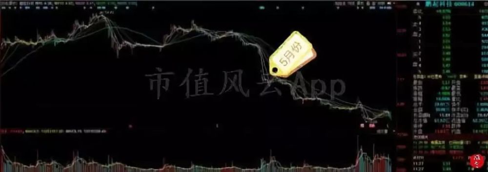 鹏起科技资金链危局:涉63宗借款诉讼案,5个银