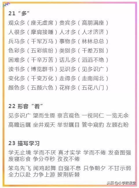 36类描写人的品质,成语整理归纳,父母赶紧为孩子收藏