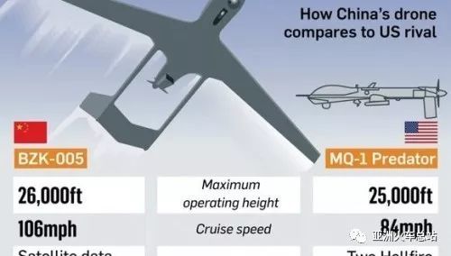 昔日王谢堂前燕,飞入寻常百姓家:从BZK005C打