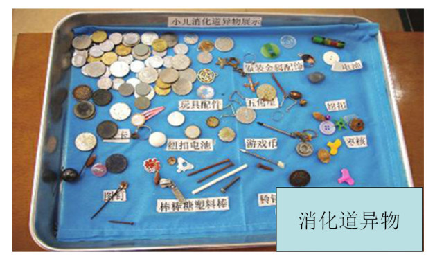 西安市儿童医院急诊科专家在线问诊