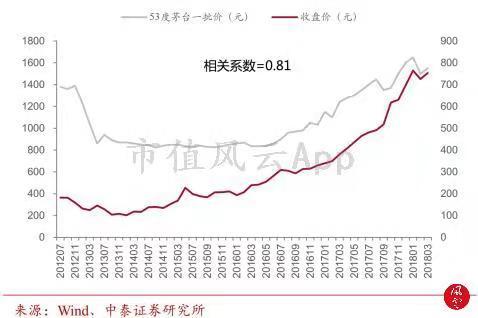 贵州省2011年人口_贵州双龙航空港经济区总规划(2)