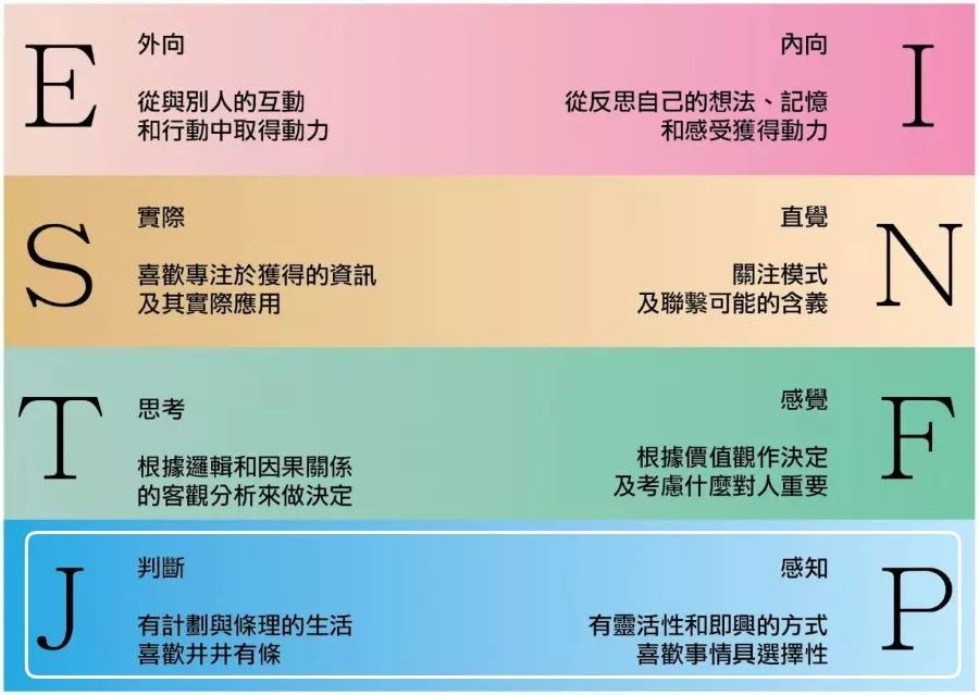 人口特征类型_人口迁移类型示意图(3)