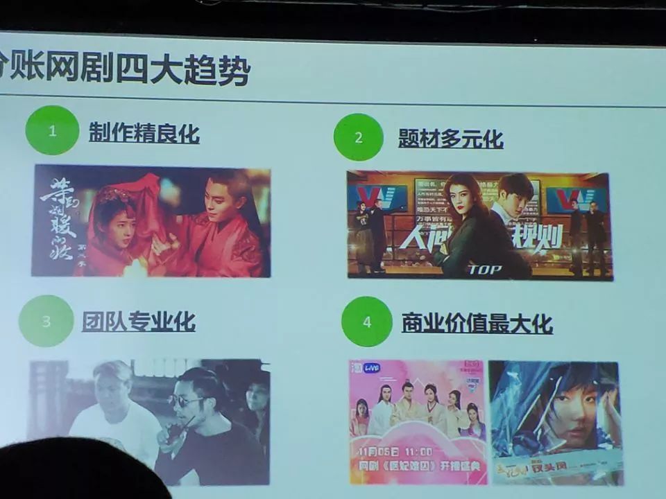 爱奇艺、优酷、芒果TV纷纷入局,分账网剧未来