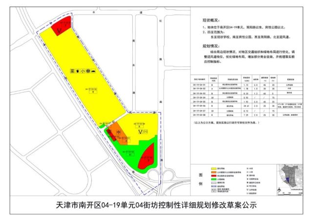 罕见!南开区亮出"新规划",这个板块再添2所学校!